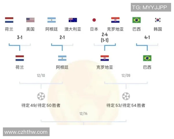 卡塔尔足球明星阵容揭秘他们的成就与影响力分析