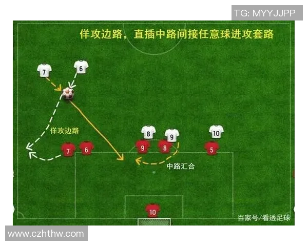 重庆篮球队盯防战术解析与球队表现的深度剖析 重庆篮球队盯防战术解析与球队表现的深度剖析