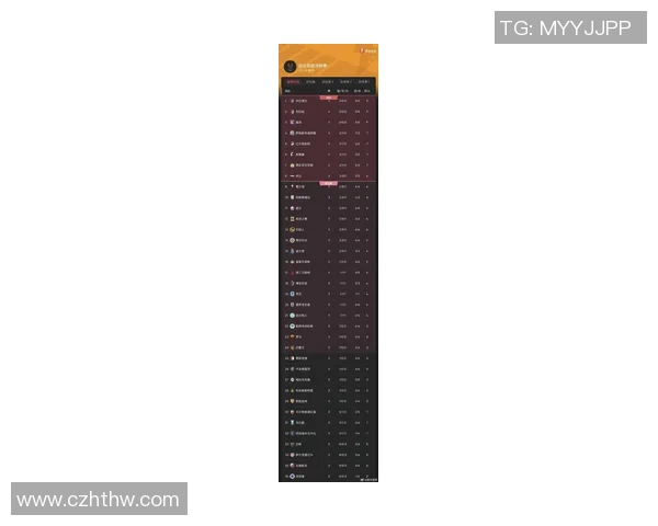 欧锦赛最新积分榜北京篮球队凭61分稳居第一名 欧锦赛最新积分榜北京篮球队凭61分稳居第一名