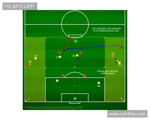 赛后分析:西安足球队与武汉足球队的速度较量与战术对比 赛后分析:西安足球队与武汉足球队的速度较量与战术对比