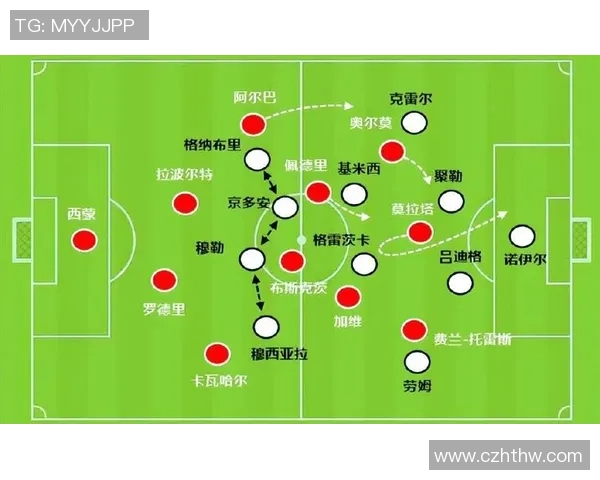 重庆足球队速度对比深度解析揭示战术优势与不足之处